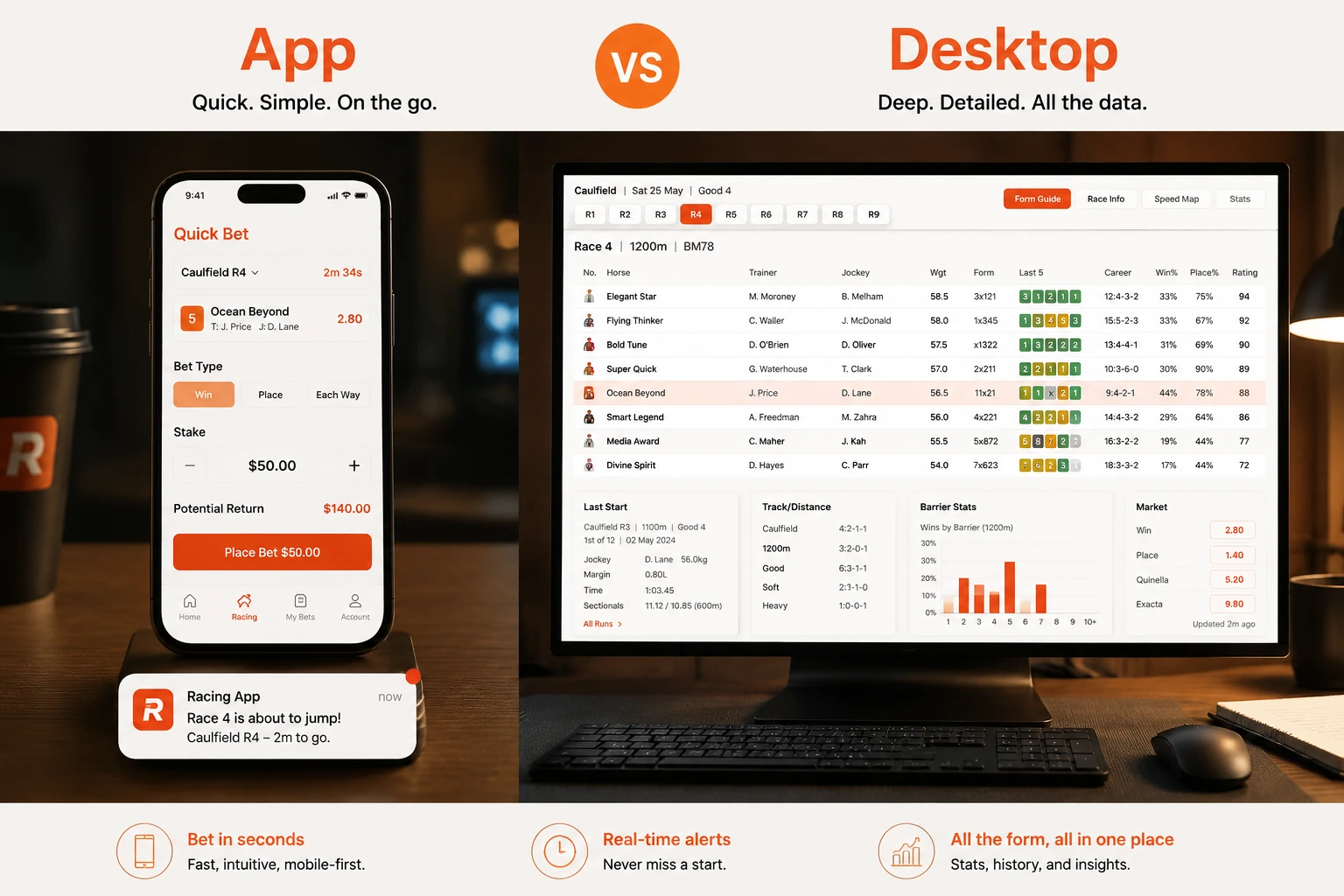 Where to Download the Official Neds App