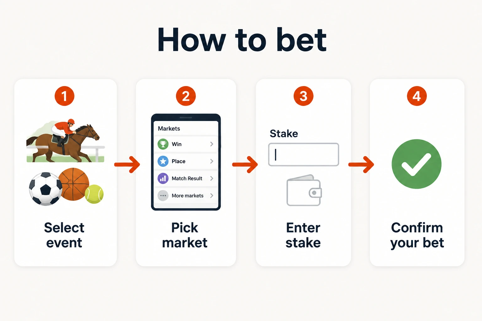 Neds Betting Australia: Online Bookmaker, Sportsbook and How to Place Bets