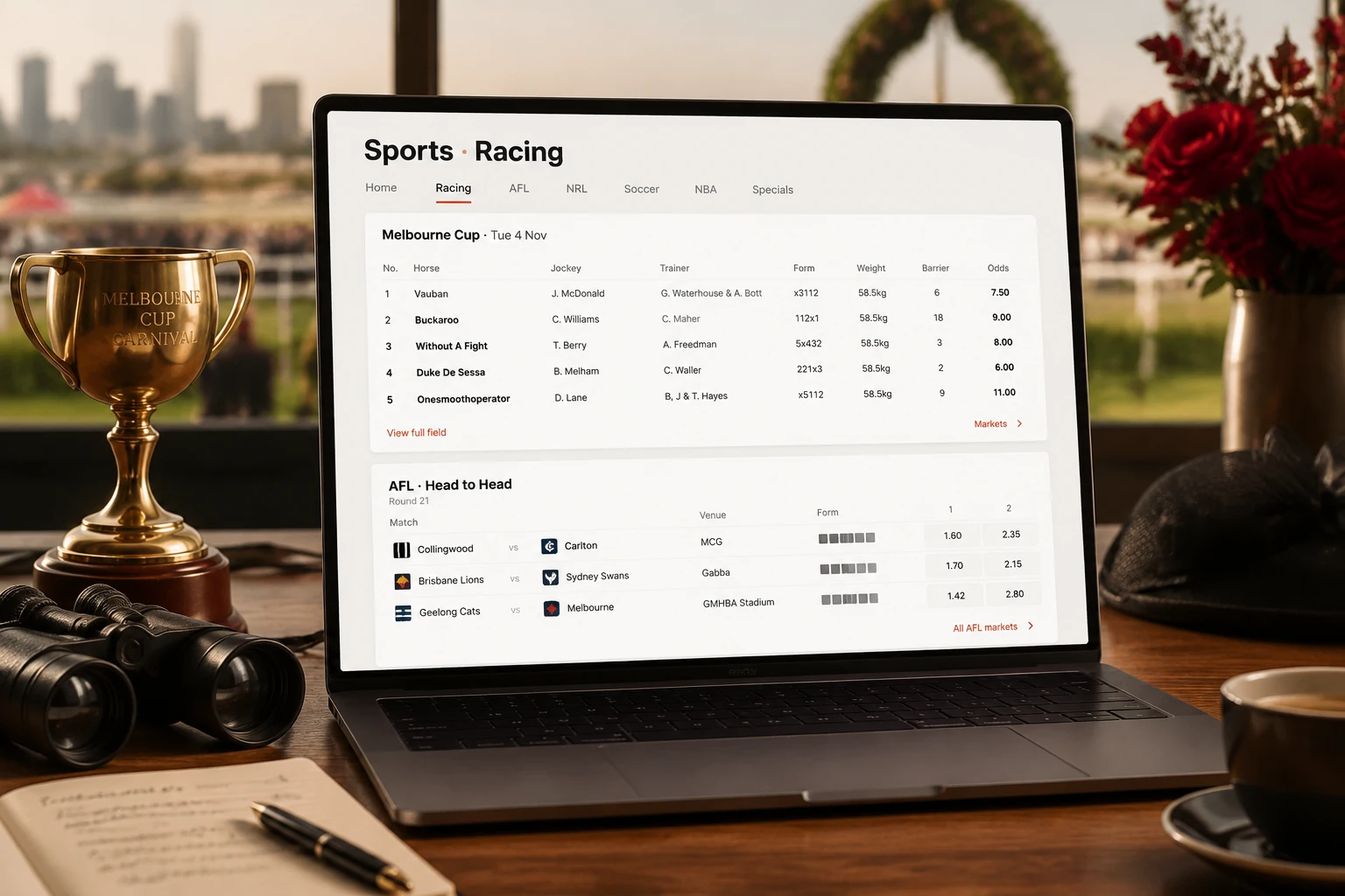 Neds Website and Online Betting Experience